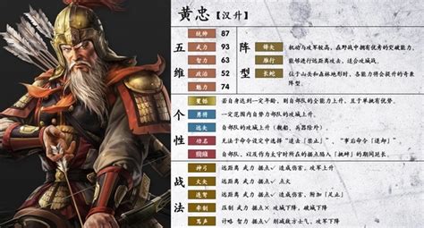 三国志前15个最强武将是谁?