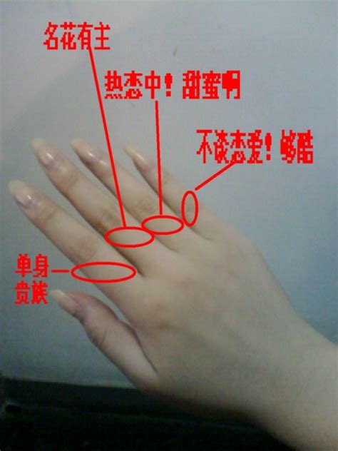 女生戒指在中指上代表什么,女孩子右手中指戴戒指代表什么