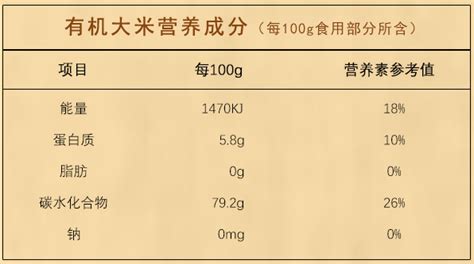 经常吃奶片会增肥吗？