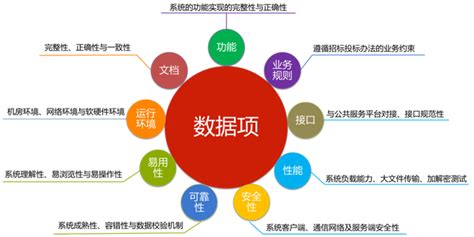 持續(xù)關(guān)聯(lián)交易是什么,什么是關(guān)聯(lián)交易