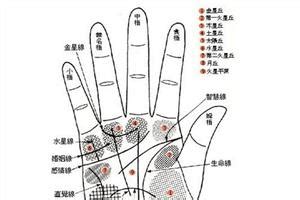 手背指缝长痣代表什么,脚底和指缝的痣最危险