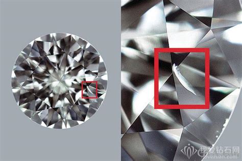 钻石vs1什么意思,理解钻石的净度