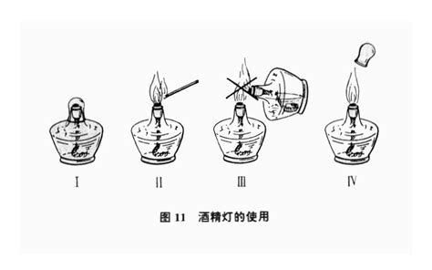 如何正確的熄滅酒精燈?