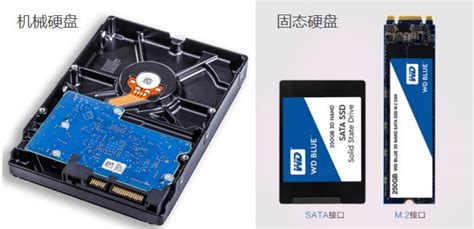 SSD 选哪个接口好,还有sata3.0接口的