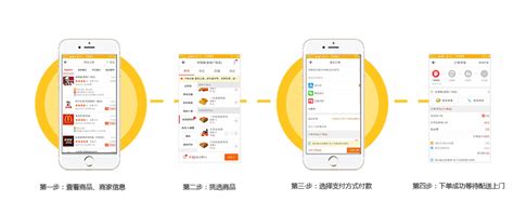 昆明网上超市送货需要另外收费么?