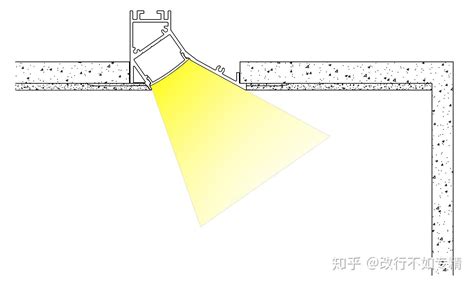 LED线条灯怎么安装比较好?