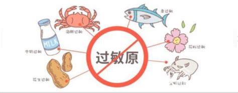 花粉过敏症状有哪些