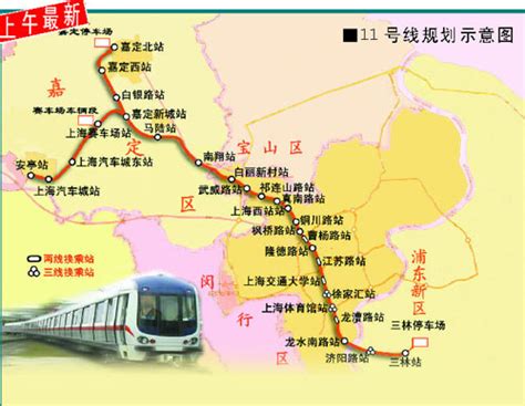 上海地铁11号线行驶路线
