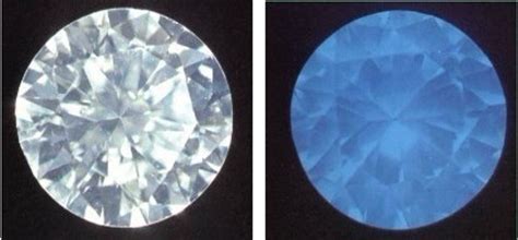 钻石的不同颜色有什么意思,钻石颜色影响钻戒价格吗