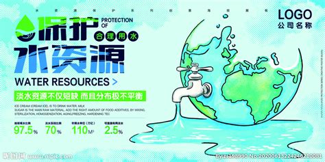 保护家乡水资源建议书【通用5篇】