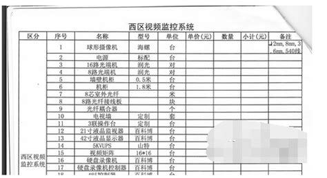 怎么把表格文件扫描成电子文档