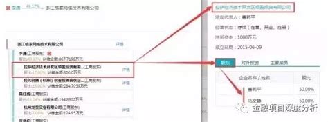 什么是裂变营销,营销跟传销的本质区别是什么