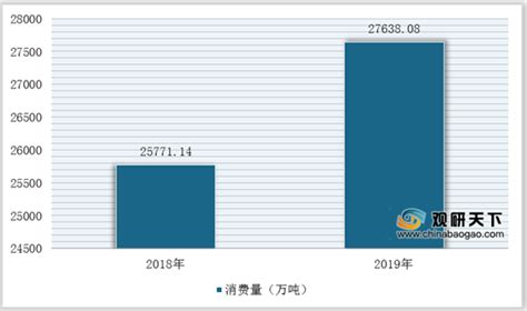 2021年水果行情怎么样，2021年水果市场分析