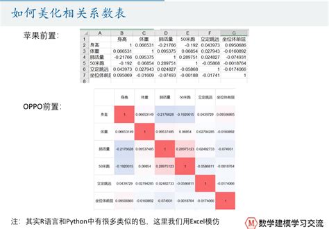 相关内容