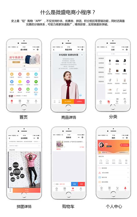 微信小程序 电商(如何制作微信小程序商城)