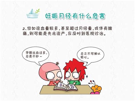 怀孕初期出血肚子痛是生化了吗