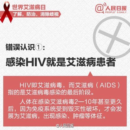 你知道哪几种预防艾滋病的方式