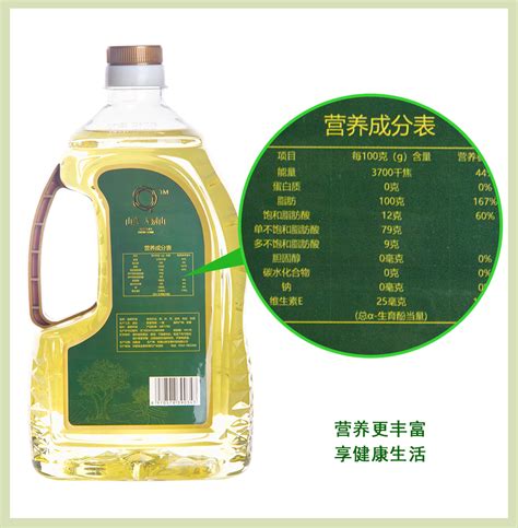 茶油的推广文案[摘抄102段]