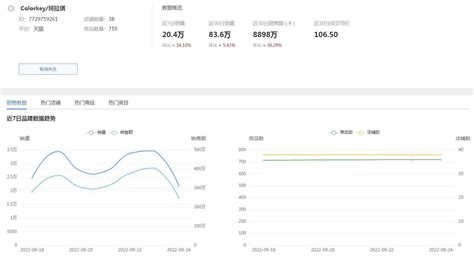 请教garmin 地图软件basecamp和mapsource是什么关系？我原来一直用的是mapsource