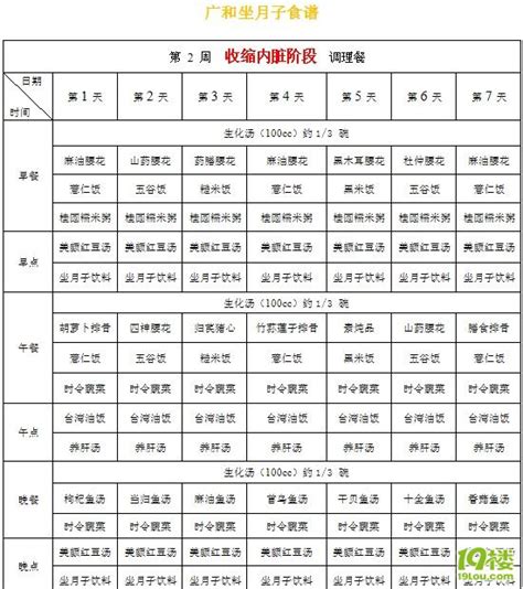 月子餐42天食谱图表