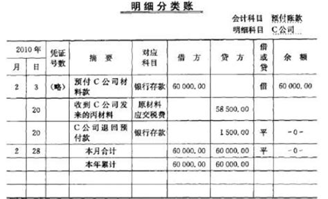 哪款防溢乳垫好用