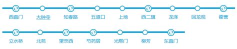 北京地铁13号线b段开通时间