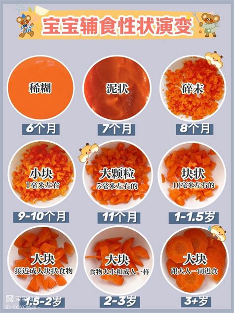 7-8个月宝宝辅食大全表