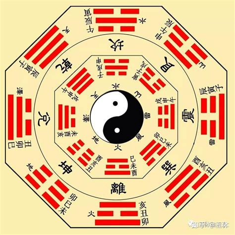 书法中的中国传统哲学,什么是中国传统哲学
