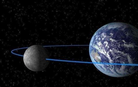 月亮和地球分别为什么难过,感觉地球比月亮还小呢
