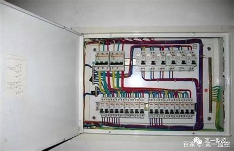 这种配电箱,电表怎么安装?