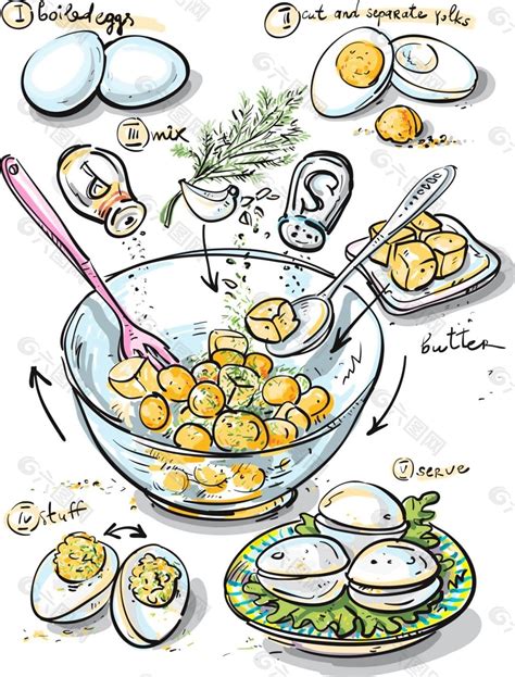 儿童鸡蛋食谱,如何给宝宝正确地吃鸡蛋