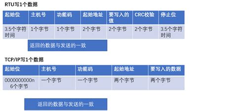 什么是vda文件