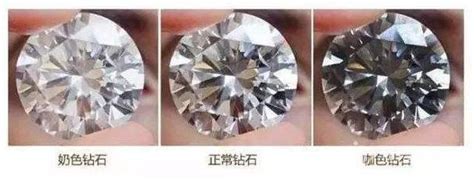 钻石八心八箭是什么,怎么看钻石的八心八箭
