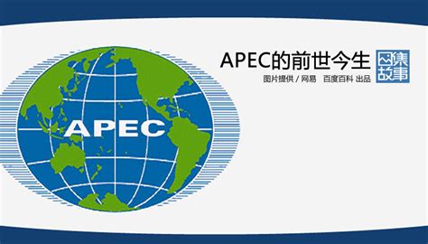什么是Lisp？（计算机类）