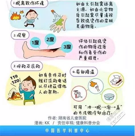 小孩意外烫伤心疼的句子(合集99条)