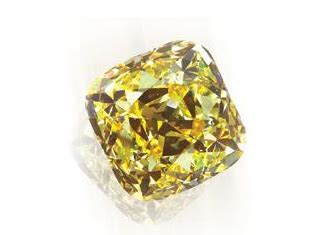 黄钻的颜色分级和形状,1克拉浓彩黄钻多少钱