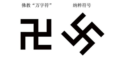 萬字符有啥寓意?
