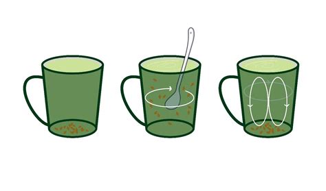 为什么茶叶会在杯子上产生,茶为什么会经常出现在祭祀活动中