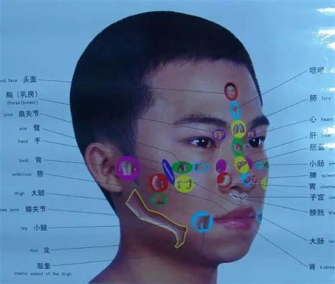 血虚最怕一个穴位