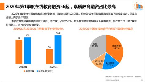 如何看待中国网民规模破9亿,中国14亿人口