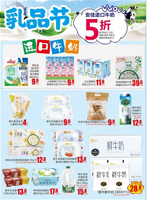 上海有哪些大型超市,赣州市有哪些大型超市