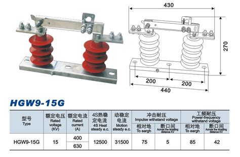 隔离开关、断路器的型号有哪些？怎么解读？