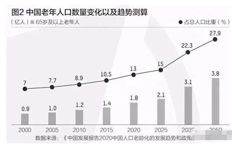 广东生四胎政策