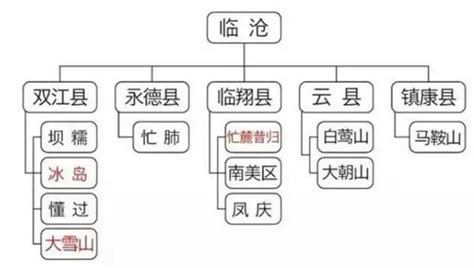 普洱值得游玩的地方有哪些,是个十分适合旅游的地方