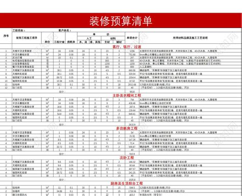 达人们有家装预算软件好用点的 推荐个