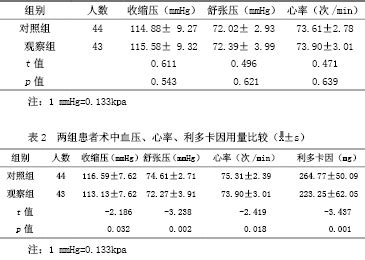 十岁男孩心跳九十下正常吗