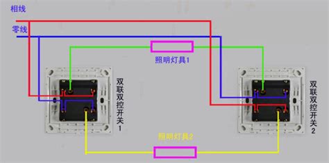 智能手机的移动网络开关是什么