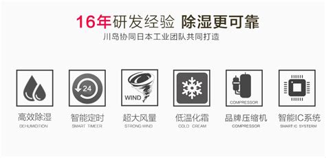 空調(diào)遙控器除濕標志是什么
