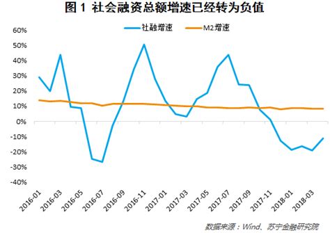 首套房贷款利率,南京贷款利率上调有哪些影响