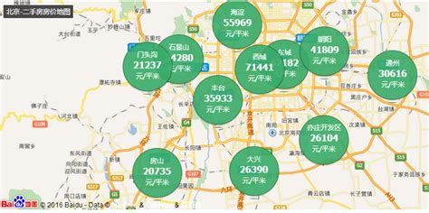 北京房价最终涨到多少,为什么北京房价感觉已经降了
